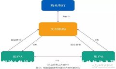 深入探讨B特派AMA跨链技术