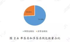 如何在B特派上购买数学货