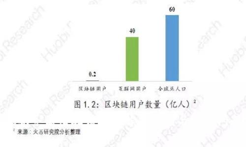 Bitpie服务器出现错误的解决方案与常见问题分析