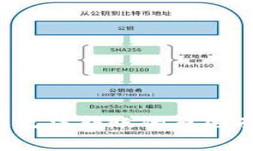 探索B特派无法转账的原因及解决方案