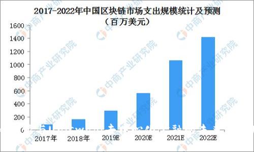 比特派与Uniswap：去中心化金融的未来与应用