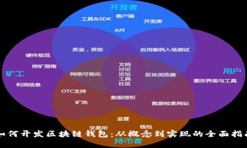 如何开发区块链钱包：从概念到实现的全面指南