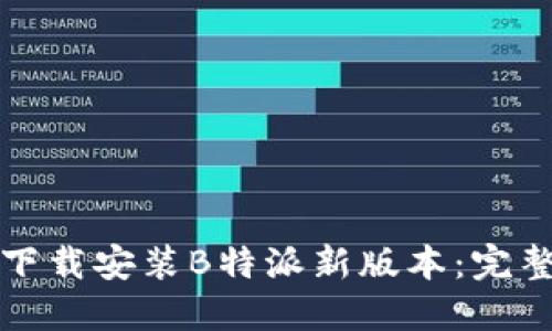 如何下载安装B特派新版本：完整指南