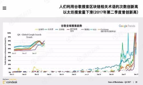 了解B特派转账手续费及相关事项
