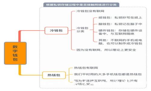 如何获得比特派黄金币：全面指南与实用技巧