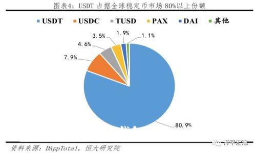 abey区块链移动版本钱包发布日期及功能详解