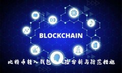 比特币转入钱包的风险分