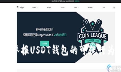 : 如何有效举报USDT钱包的可疑行为？全面指南
