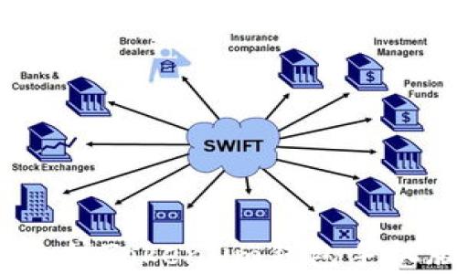 
百度搜索：以太坊Token.im钱包手机版客户端下载