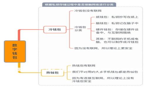 在回答您关于“bitp在哪个交易平台兑换人民币”的问题之前，我们需要对“bitp”进行一些初步的说明并探讨相关的交易平台。以下是一个符合用户需求且和相关关键词。

如何在交易平台上兑换人民币的bitp：详细指南