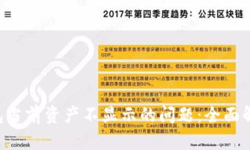 解决B特派钱包当前资产不显示的问题：全面解析与解决方案