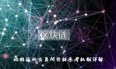 比特派的交易所价格参考