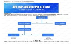 揭秘B特派纯净买卖的可靠