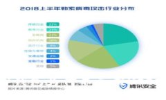 比特派（BitPie）钱包为何不采用VSDT体系？深度解