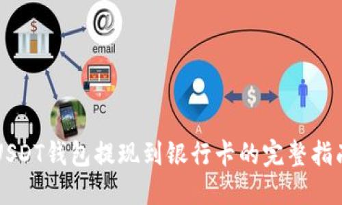 USDT钱包提现到银行卡的完整指南