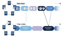 关于BITP提示10585的详细解析BITP提示10585可能是您