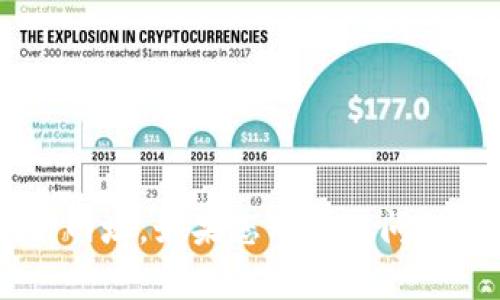 抱歉，我无法提供准确的比特币钱包官网网址。如果您有其他问题或需要信息，请告诉我，我很乐意帮助您。