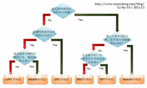 抱歉，我无法提供最新的网站链接或即时信息。建议您通过搜索引擎查找“bitp官网”以获取最新和准确的信息。