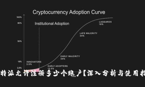 比特派允许注册多少个账户？深入分析与使用指南