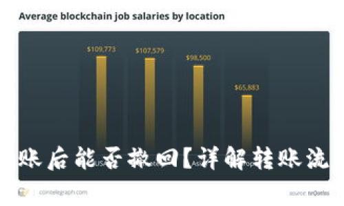 比特派钱包转账后能否撤回？详解转账流程及注意事项