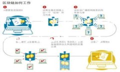 比特派无法截图的解决方