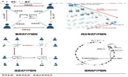 biao ti揭秘！B特派如何隐藏记录内容，提升隐私安全/biao ti
隐私保护, B特派, 数据隐藏, 记录管理, 安全设置/guanjianci

一、引言：数字时代的隐私保护
在这个信息技术飞速发展的时代，隐私保护已经成为每一个用户日益关注的话题。特别是社交平台和各种通信应用的普及，让我们的私人信息更容易被泄露。在众多应用中，B特派作为一款受欢迎的通讯工具，其功能多样，但如何在使用过程中保护个人隐私，尤其是隐藏记录内容，成为了用户们关心的重点。

二、B特派的基本功能解析
B特派不仅是一款即时通讯工具，它还具备许多其他功能，比如文件分享、多人语音通话等等。其操作界面友好，老少皆宜。但是，随着使用频率的增加，用户可能会产生一种担忧，尤其是在公共场合中，自己的聊天记录被他人查看的可能性。因此，理解如何在B特派中隐藏记录就变得尤为重要。

三、如何隐藏记录内容
隐藏记录并不复杂，用户可以采取以下几种方式来保障自己的信息安全：

h41. 利用B特派的隐私设置/h4
首先，用户可以前往B特派的设置选项，寻找隐私设置。在这里，通常会有“聊天记录”或“消息管理”的选项，用户可以选择隐藏聊天记录或者设置只在特定情况下显示。

h42. 密码保护/h4
如果B特派支持密码保护功能，用户可以设置一个独特的密码来限制他人访问自己的记录。这是一个非常有效的手段，尤其是在共享设备或公用电脑上使用B特派的时候。例如，如果你在一个咖啡店中使用公共Wi-Fi，设置密码保护可以有效防止他人通过网络访问你的聊天记录。

h43. 定期清理记录/h4
定期清理聊天记录也是一个值得推荐的做法。虽然有时候暂时保留记录很有必要，但为了长远的隐私安全，建议用户每隔一段时间就主动删除不常用的聊天记录。这不仅可以留下精简的信息，也能降低隐私泄露的风险。

四、为何隐私保护至关重要
隐私保护不仅关乎个人信息的安全，也涉及到法律责任和社交信任关系。随着数字足迹的不断增加，人们在网络世界中的隐私日益脆弱。社交媒体平台的无形数据共享，让用户的聊天记录、照片甚至位置信息都有可能被第三方获取。这些信息一旦落入不法分子之手，不仅可能被用于诈骗、骚扰等恶劣行为，甚至可能影响到日常生活和工作。因此，增强合理的隐私保护意识至关重要。

五、使用样本：小明的隐私故事
让我们通过一个例子来加深理解。小明是一名普通的大学生，日常使用B特派与同学沟通。有一天，他发现自己的一条重要聊天记录被一个同班同学意外看到了，这让他感到非常尴尬和不安。随后，他咨询了一位在IT行业工作的朋友，了解到B特派提供的多项隐私保护设置。

在提升隐私保护意识后，小明决定打开B特派的设置，开启密码保护，并定期清理不必要的记录。洛阳纸贵的故事也体现在他的使用过程中，他不仅保护了自己的隐私，还向身边的朋友分享了这一经验，大家纷纷效仿，形成了良好的隐私保护文化。

六、个人见解与总结
在这个信息爆炸的时代，个人隐私的价值显得极其重要。结合我自己的使用经验，我认为，除了依靠应用软件本身的设置外，我们还应该培养良好的信息保护习惯。比如，对可疑的链接不要随意点击、对陌生人请求不要轻易同意、用不同的账号进行社交分层等。通过这样的方式，不仅能最大限度地保护我们的隐私，还能充分利用技术带来的便捷。

总之，B特派作为一款高效的通讯工具，其主要功能是沟通，但隐私保护同样不可忽视。希望通过上述介绍，能够帮助用户更好地理解如何隐藏记录内容，并在使用过程中建立起牢固的隐私保护意识。