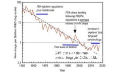  比特派钱包资产冻结的原