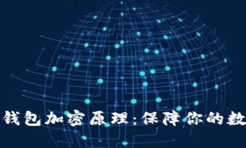 揭秘比特币钱包加密原理：保障你的数字资产安全