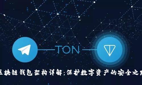 区块链钱包架构详解：保护数字资产的安全之路