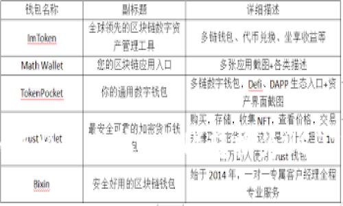 麦子钱包如何将以太坊（ETH）转换为USDT的详细指南