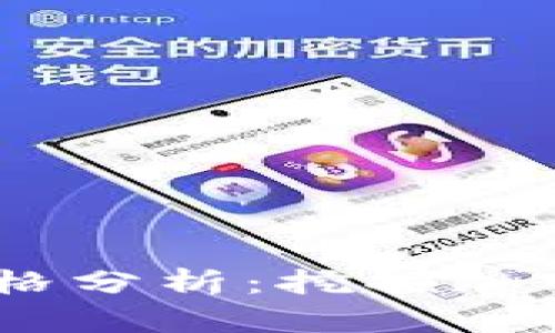 2023年BitP钱包价格分析：挖掘加密货币投资的新机遇