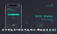 库神钱包与B特派钱包对比