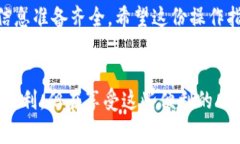 如何快速将B特派余额提现