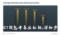 如何在比特币QT钱包中导出