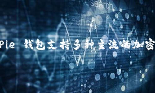 BitPie 官网是 BitPie 钱包的官方网站，BitPie 是一个数字资产钱包，专注于为用户提供安全、便捷的加密货币管理服务。BitPie 钱包支持多种主流的加密货币，可以为用户提供资产的存储、交易、转账等功能。同时，BitPie 还注重用户体验，界面友好、操作简单，适合各种类型的用户。

如果您想了解更多有关 BitPie 及其功能的信息，建议直接访问 BitPie 的官方网站，以获取最新和最准确的资讯。