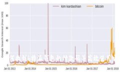 如何找到b特派钱包的付款
