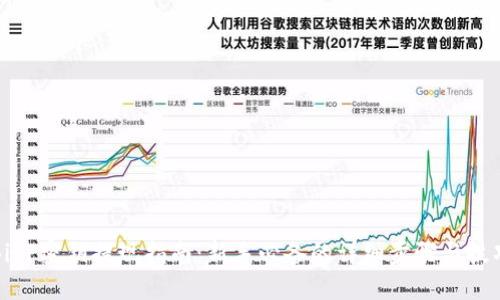 BitP密钥提现指南：新手必备的详细步骤与技巧
