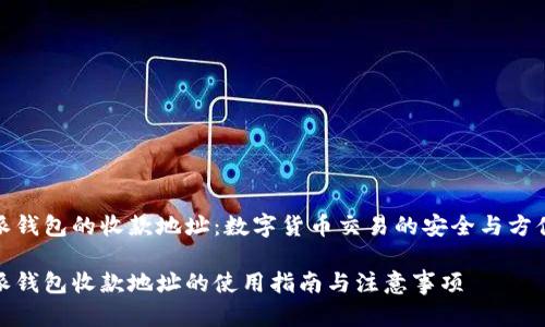 比特派钱包的收款地址：数字货币交易的安全与方便之选

比特派钱包收款地址的使用指南与注意事项