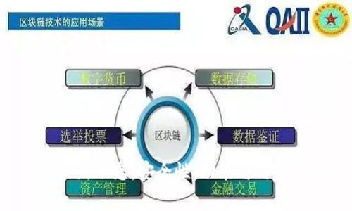 BitP 钱包最新动态：安全性、功能与用户体验全解析