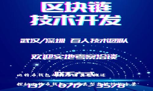 比特币钱包的样子与类型概述

探秘比特币钱包：不同类型与设计的全景