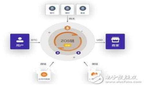 如何安全打开比特币钱包私钥：全面指南与实用技巧