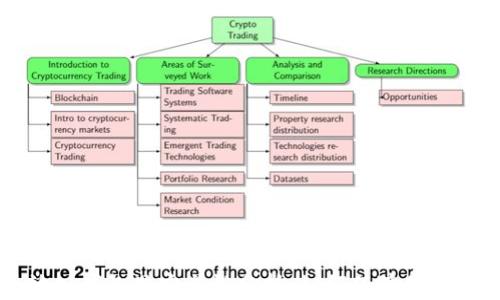 
比特币放入钱包里安全性分析：如何保障你的数字资产