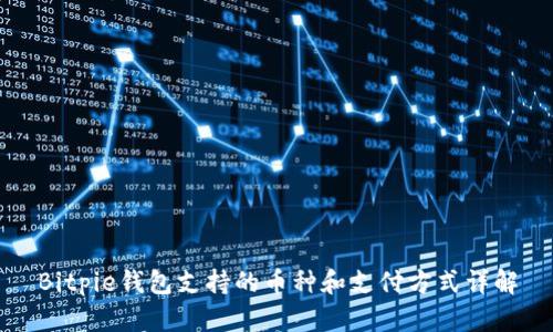 Bitpie钱包支持的币种和支付方式详解