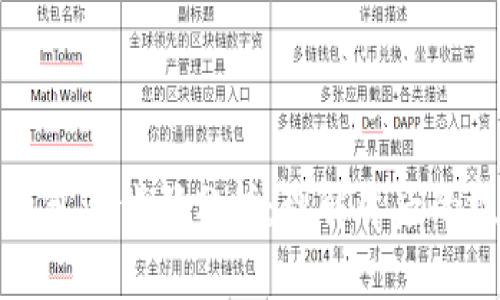 深入比特币钱包源代码分析：理解背后的技术与安全性