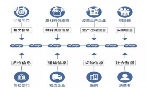 在数字货币和区块链的世界中，各种术语和技术不断涌现，了解这些概念对投资者、开发者和普通用户来说至关重要。其中，“cold wallet”或“cold storage”是一个非常重要的概念。让我们深入探讨一下什么是bitp cold以及它的重要性和运作方式。

什么是Bitp Cold?
在数字货币的存储方法中，通常存在两种主要的方式：热钱包（hot wallet）和冷钱包（cold wallet）。cold wallet 是指没有连接到互联网的比特币钱包，通常用于长期存储比特币和其他加密货币。相较于热钱包，cold wallet 在安全性方面更为突出，能够有效防范黑客攻击和网络盗窃。

而Bitp Cold 可能是对某个特定冷钱包服务的名称，或是基于比特币的某种冷存储方案。许多钱包提供商会利用先进的加密技术来保护用户的资产，但是不同的服务有不同的特点和适用场景。用户应该根据自己的需求来选择合适的冷钱包。

冷钱包的种类
冷钱包大体可以分为几种类型，包括硬件钱包、纸钱包和离线计算机。硬件钱包是物理设备，通常具有用户友好的接口，支持多种加密货币，能够通过USB与计算机连接。相对而言，它们提供了方便的使用体验，同时保持极高的安全性。

纸钱包则是将私钥和公钥打印在纸张上，完全不涉及数字设备。虽然这是一种非常安全的存储方式，但缺乏灵活性，且对用户的操作准确性要求极高。一旦损坏或丢失，资产可能会永远无法找回。

离线计算机则是另一种创新的方式。将计算机完全与互联网隔绝，仅用于生成和存储私钥。这种方法在安全性上具有极大的优势，但在操作上较为复杂，需要一定的技术知识。

使用Bitp Cold的优势
选择使用Bitp Cold 作为冷钱包解决方案，用户可以享受到多重安全性。这种钱包能够防止恶意软件和病毒攻击，同时也避免了网络钓鱼等常见的风险。此外，冷钱包不需要频繁的在线操作，这意味着它不容易受到黑客的攻击。

从用户价值角度来看，安全性是使用Bitp Cold的首要优势。很多投资者选择将大部分资产储存在冷钱包中，以应对市场波动和潜在的安全风险，确保自己的资产在任何情况下都不被盗取。

潜在的风险和缺点
虽然Bitp Cold提供了很高的安全性，但它的使用也存在一些潜在风险。例如，许多用户因为对技术的不熟悉而在操作过程中发生错误，导致资产丢失。此外，冷钱包的恢复和备份也需要用户具备一定的知识和技能，如果用户未能妥善保存私钥，资产将无法恢复。

在个人的经验上，我曾使用过几种不同的冷钱包，并且每种方法都有自己的优缺点。硬件钱包虽然安全，但初始购买成本比较高；纸钱包虽然低成本，但操作复杂度高，我曾经就有一次差点因为打印错误丢失了我的资产。每种方式都需要用户根据自身情况做出选择。

如何选择最合适的冷钱包
选择合适的冷钱包时，用户需要首先评估自己的需求和风险承受能力。比如，是否经常需要进行交易，还是仅仅为长期投资而存储资产；以及是否具有一定的技术背景，能够处理复杂的操作。根据这些因素来选择适合的冷钱包类型，才能有效保障资产的安全。

同时，用户在选择冷钱包时，还应关注其品牌信誉和用户评价。一些知名品牌的冷钱包可能在技术上更加成熟，能为用户提供更好的保障。此外，更加关注冷钱包的最新技术动态和安全漏洞信息也是使用冷钱包的最佳实践。

如何安全地使用Cold Wallet
在使用冷钱包时，有一些最佳实践可以帮助提高安全性。首先，确保使用可靠的硬件钱包，并定期更新其固件。其次，在生成私钥后，务必将其保存在安全的地方，避免数字化存储，以防被黑客攻破。

此外，定期对钱包进行审计，确保所有操作都是合法且安全的。对于纸钱包和离线计算机，用户应确保使用的设备在各方面都不受信任，最大限度地降低被攻击的可能性。

总结
总体来说，Bitp Cold作为冷钱包的一种方案，对保障用户资产的安全而言是不可或缺的。通过适当的选择和使用，用户可以有效管理自己的数字资产，最大限度地减少风险，确保自己的投资得到安全保护。然而，用户必须具备相关的知识和技能，以应对在使用过程中可能遇到的挑战。保持关注技术动态和行业发展，能够有效提升用户对冷钱包使用的信心。

最终的思考
作为一名加密货币的投资者，我深刻体会到安全存储的重要性。尽管市场当前燃起了巨大的热情，但个体资产的安全更是一个关乎未来的议题。无论是选择Bitp Cold还是其他冷钱包方案，最终目标都是为了保护自己的数字资产，让自己的投资在这个动荡不安的市场中保值甚至增值。

比特币,冷钱包,数字货币,安全存储,加密货币/guanjianci
保护你的资产：深入了解Bitp Cold的优势与风险