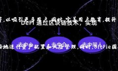 BitPie是一款数字资产交易