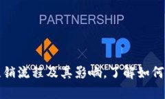 全面解析比特派注销流程