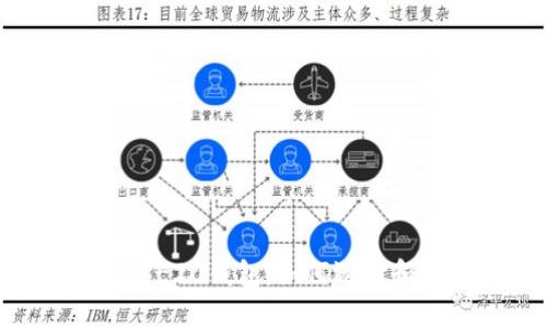 全面了解以太坊ERC-20钱包：如何选择和使用以及潜在收益