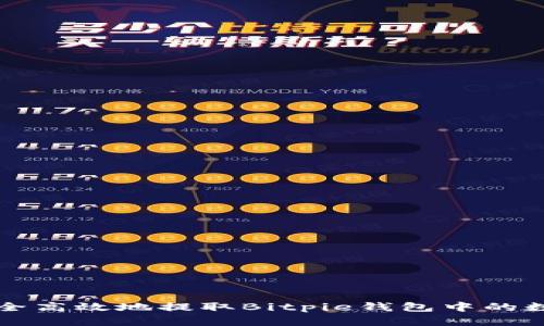如何安全高效地提取Bitpie钱包中的数字资产