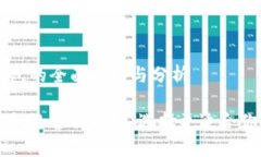 比特派钱包与火币钱包的